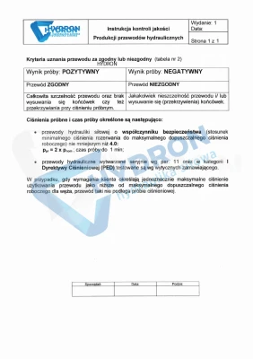 Instrukcja kontroli przewodów hydraulicznych 2