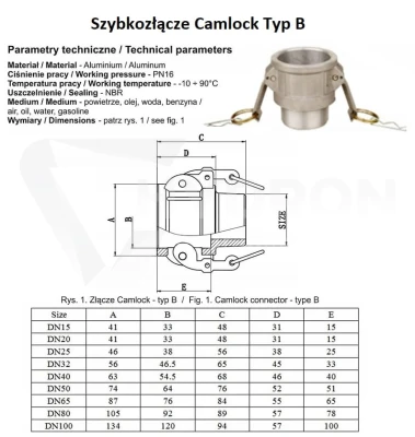 Szybkozłącze Camlock Typ B 2" stal nierdzewna