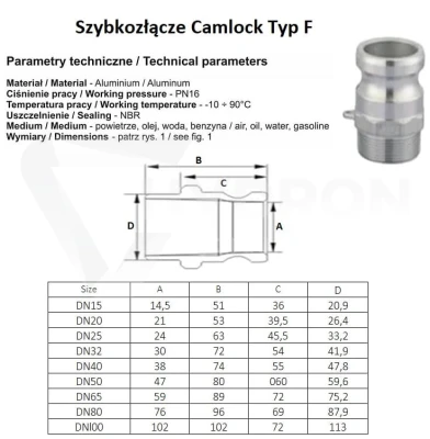Szybkozłącze Camlock Typ F 1 1/4" aluminium