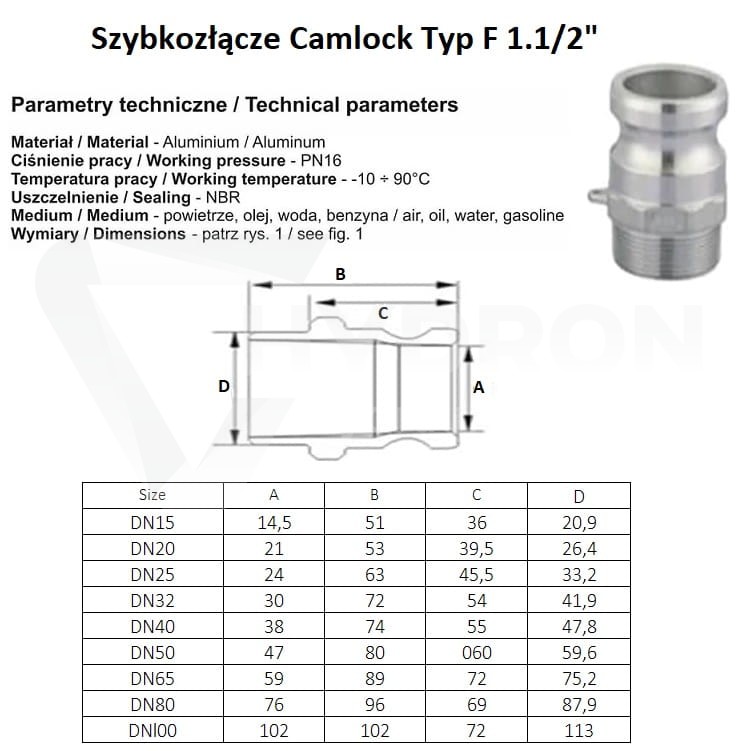 Szybkozłącze Camlock Typ F 1 1/4" stal nierdzewna