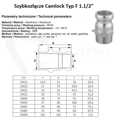 Szybkozłącze Camlock Typ F 1 1/4" stal nierdzewna