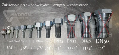 Zakuwarka ręczna do węży hydraulicznych P16HPS
