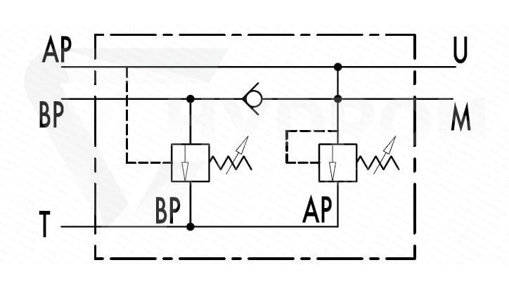 Zawór odciążający VABP 1/2" (V0513)