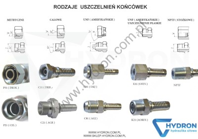 Przejdź do produktu Ściąga - rodzaje uszczelnień końcówek do węży