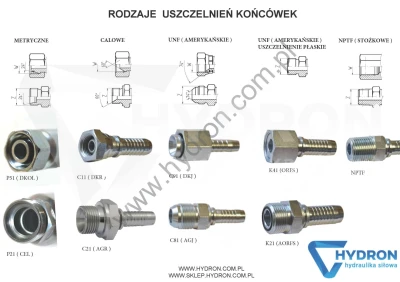 Ściąga - rodzaje uszczelnień końcówek do węży