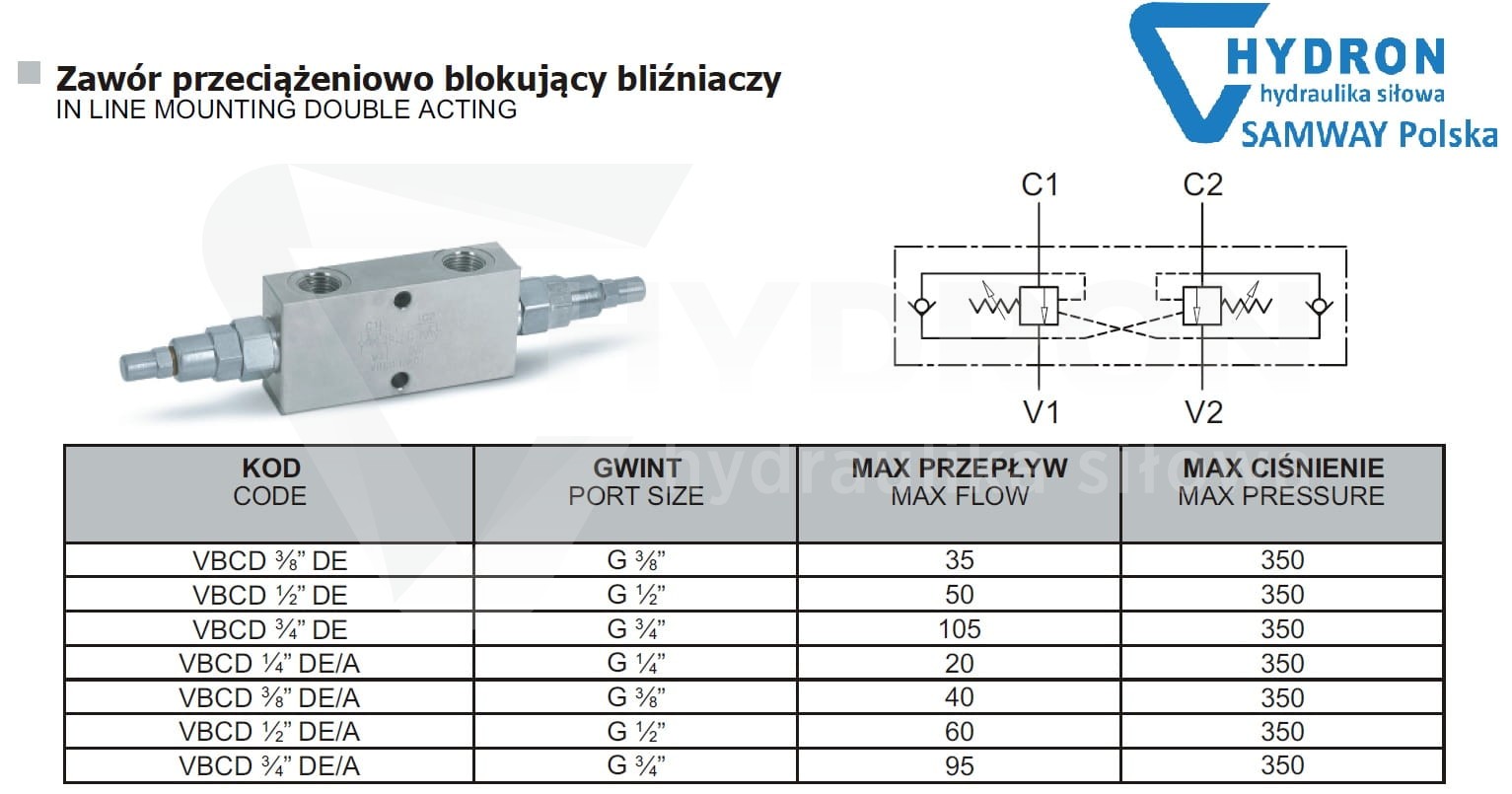 Zawór przeciążeniowo-blokujący VBCD 3/4" DE-A