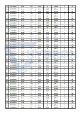 Redukcja silikonowa prosta 25/35mm niebieska