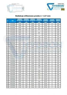 Redukcja silikonowa prosta 38/48mm niebieska