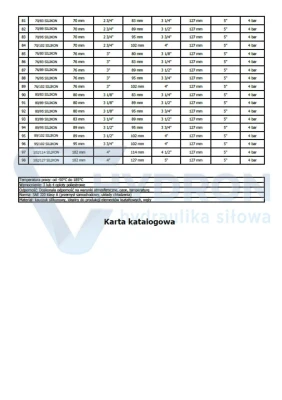 Redukcja silikonowa prosta 95/102mm niebieska