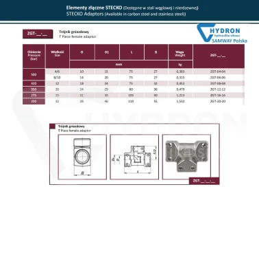 Trójnik gniazdowy STECKO DN12