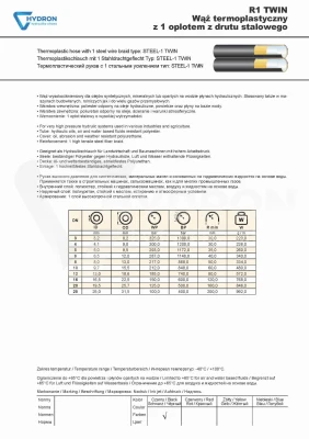 Wąż termoplastyczny TWIN BLIŹNIAK R1 DN06 287BAR