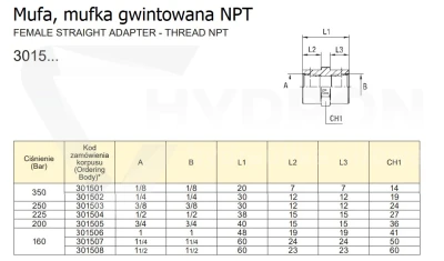 Mufa, mufka gwintowana 3/4" NPT