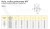 Mufa, mufka gwintowana 3/4" NPT