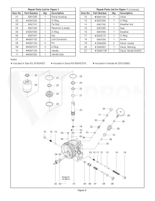 Zestaw naprawczy do pompy W24507 LARZEP -JR.W24507