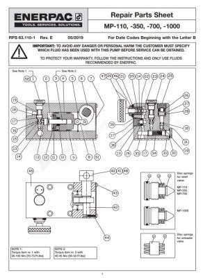 Przejdź do produktu Zestaw naprawczy MP110350K3 do pomp MP110, MP350