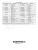 Zestaw naprawczy P142KV1 do P142 ENERPAC VITON