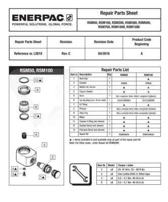 Przejdź do produktu Zestaw naprawczy RSM50KV ENERPAC VITON