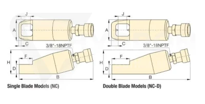 Hydrauliczny przecinak do nakrętek NC2432 Enerpac