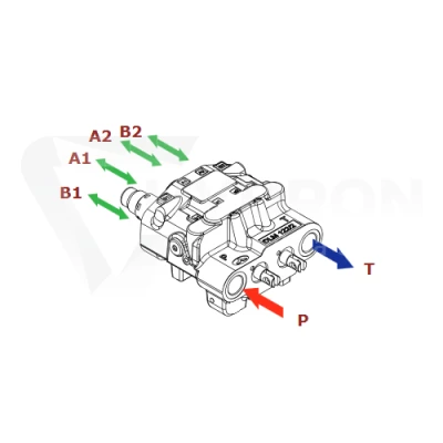 Rozdzielacz hydrauliczny z sekcją pływającą sterowany linkami do ładowacza czołowego