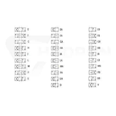 Elektrozawór 2-pozycyjny CETOP 5 NG10 12V (D) Hydrolider