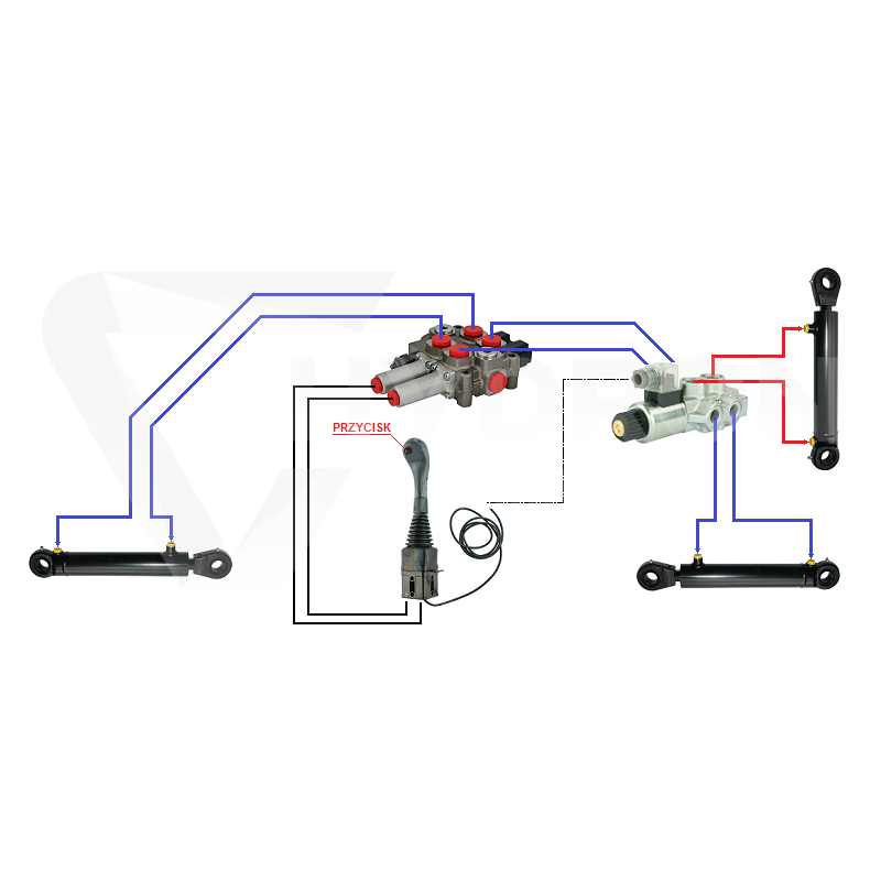 Zestaw hydrauliczny 3 sekcyjny: rozdzielacz 60L + elektrozawór 6/2 + joystick z jednym przyciskiem + dwie linki 2m