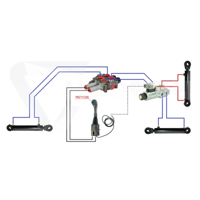 Zestaw hydrauliczny 3 sekcyjny: rozdzielacz 60L + elektrozawór 6/2 + joystick z jednym przyciskiem + dwie linki 2m