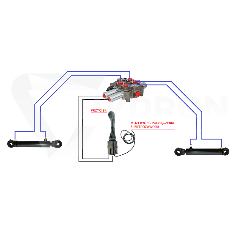 Zestaw hydrauliczny 2 sekcyjny: rozdzielacz 90L + joystick z jednym przyciskiem + dwie linki 1,5m