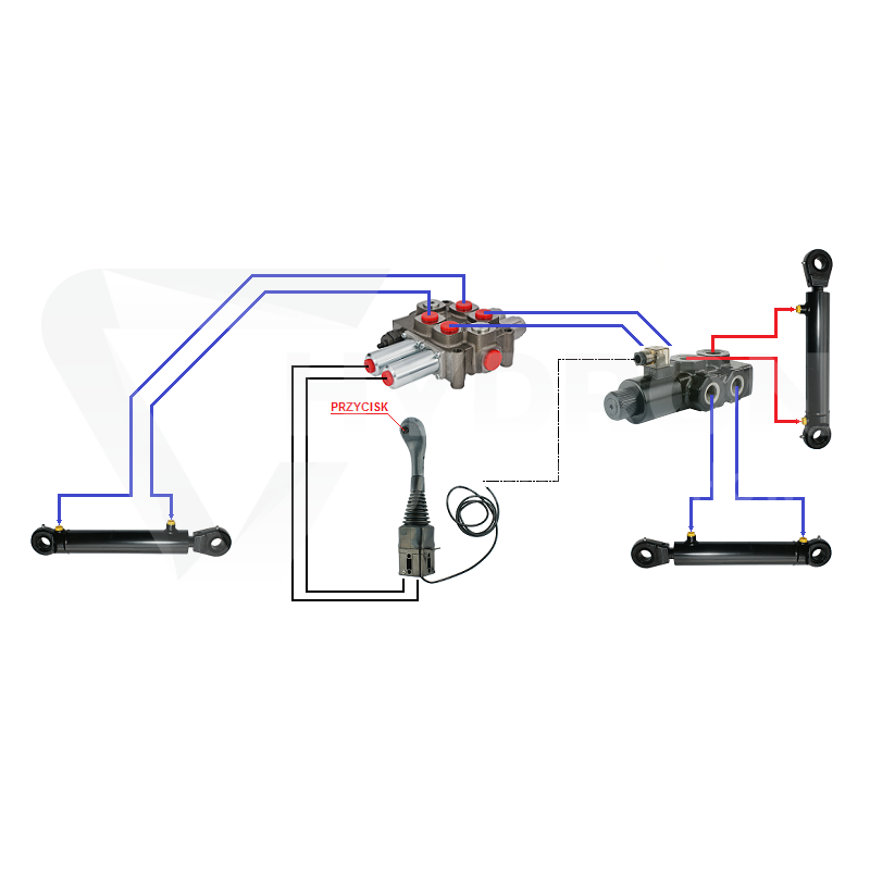 Zestaw hydrauliczny 3 sekcyjny: rozdzielacz 90L z sekcją pływającą + elektrozawór 6/2 + joystick z jednym przyciskiem + dwie linki 2,5m