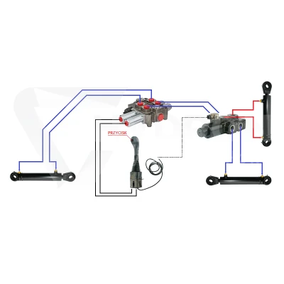Zestaw hydrauliczny 3 sekcyjny: rozdzielacz 90L z sekcją pływającą + elektrozawór 6/2 + joystick z jednym przyciskiem + dwie linki 2,5m