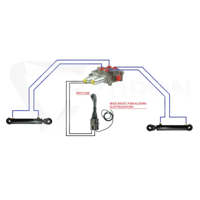 Zestaw hydrauliczny 2 sekcyjny: rozdzielacz 120L + joystick z jednym przyciskiem + dwie linki 3m