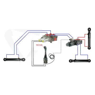 Zestaw hydrauliczny 3 sekcyjny: rozdzielacz 120L + elektrozawór 6/2 + joystick z jednym przyciskiem + dwie linki 2m