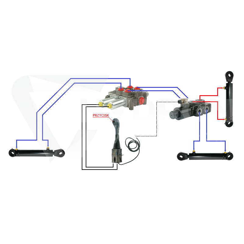 Zestaw hydrauliczny 3 sekcyjny: rozdzielacz 120L + elektrozawór 6/2 + joystick z jednym przyciskiem + dwie linki 2,5m