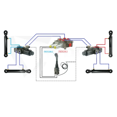 Zestaw hydrauliczny 4 sekcyjny: rozdzielacz 120L z sekcją pływającą + dwa elektrozawory 6/2 + joystick z dwoma przyciskami + dwie linki 1m