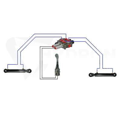 Zestaw hydrauliczny 2 sekcyjny: rozdzielacz 60L + joystick bez przycisków + dwie linki 2m