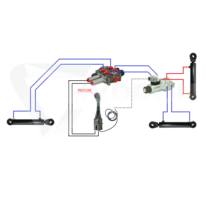 Zestaw hydrauliczny 3 sekcyjny: rozdzielacz 60L + elektrozawór 6/2 + joystick z jednym przyciskiem + dwie linki 2m