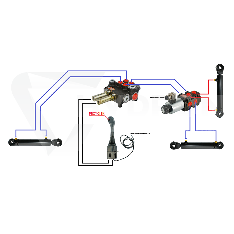Zestaw hydrauliczny 3 sekcyjny: rozdzielacz 80L z sekcją pływającą + elektrozawór 6/2 + joystick z jednym przyciskiem + dwie linki 3m