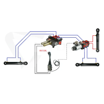 Zestaw hydrauliczny 3 sekcyjny: rozdzielacz 80L z sekcją pływającą + elektrozawór 6/2 + joystick z jednym przyciskiem + dwie linki 3m