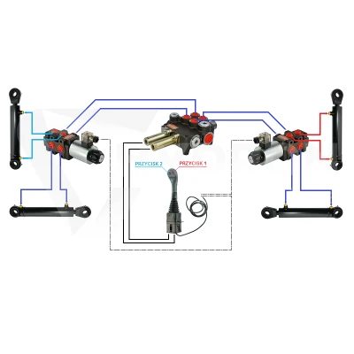 Zestaw hydrauliczny 4 sekcyjny: rozdzielacz 80L z sekcją pływającą + dwa elektrozawory 6/2 + joystick z dwoma przyciskami + dwie linki 1m