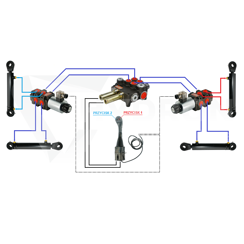 Zestaw hydrauliczny 4 sekcyjny: rozdzielacz 80L z sekcją pływającą + dwa elektrozawory 6/2 + joystick z dwoma przyciskami + dwie linki 3m