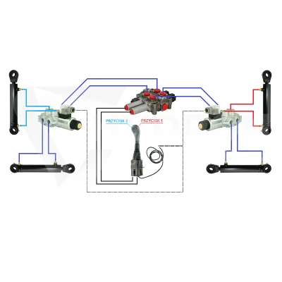 Zestaw hydrauliczny 4 sekcyjny: rozdzielacz 60L z sekcją pływającą + dwa elektrozawory 6/2 + joystick z dwoma przyciskami + dwie linki 1m