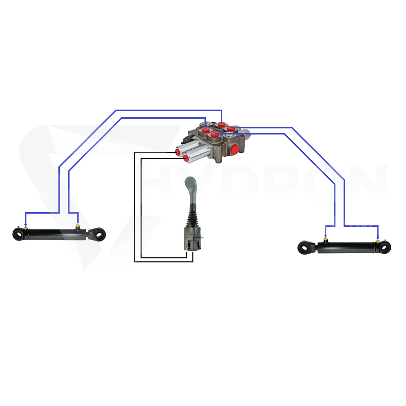 Zestaw hydrauliczny 2 sekcyjny: rozdzielacz 90L z sekcją pływającą + joystick bez przycisków + dwie linki 1m