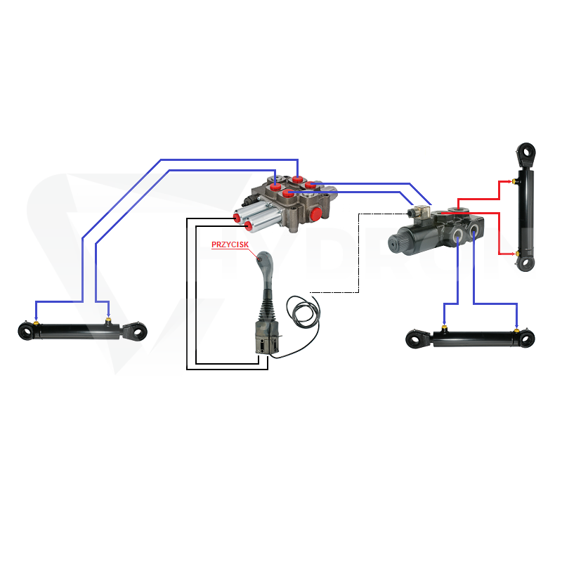 Zestaw hydrauliczny 3 sekcyjny: rozdzielacz 90L z sekcją pływającą + elektrozawór 6/2 + joystick z jednym przyciskiem + dwie linki 2,5m