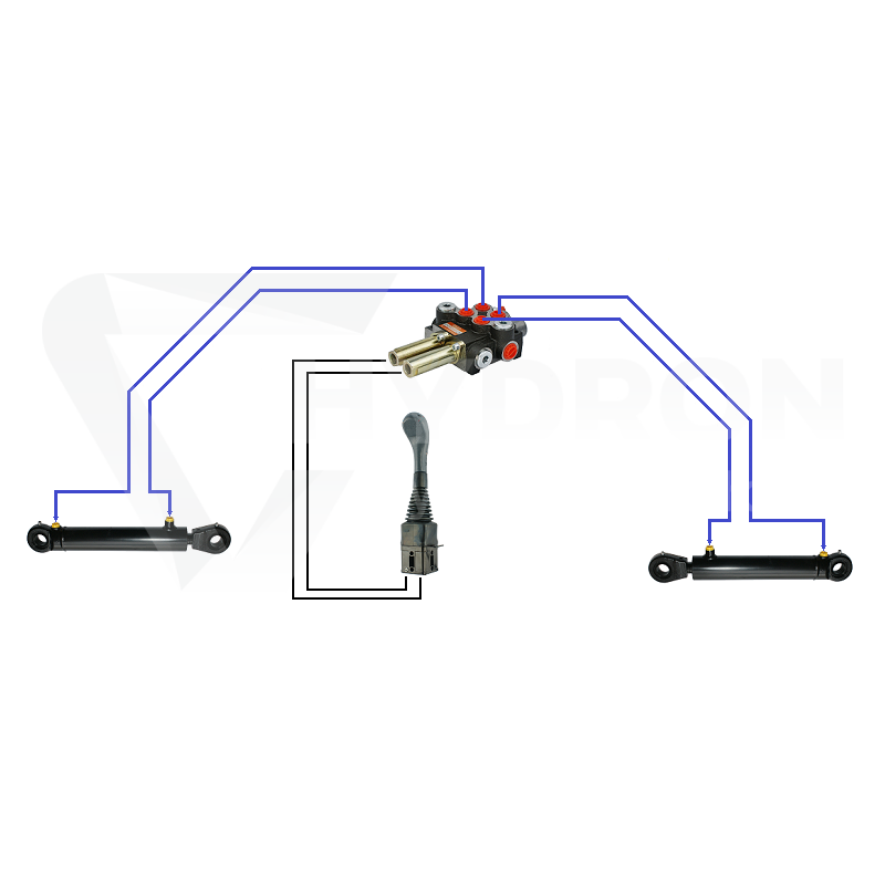 Zestaw hydrauliczny 2 sekcyjny: rozdzielacz 40L + joystick bez przycisków + dwie linki 3m