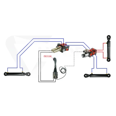 Zestaw hydrauliczny 3 sekcyjny: rozdzielacz 40L + elektrozawór 6/2 + joystick z jednym przyciskiem + dwie linki 3m