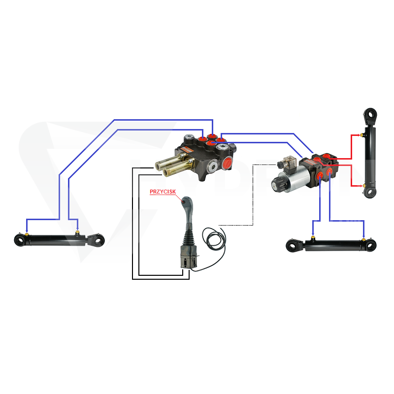 Zestaw hydrauliczny 3 sekcyjny: rozdzielacz 80L z sekcją pływającą + elektrozawór 6/2 + joystick z jednym przyciskiem + dwie linki 2m