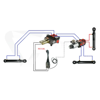 Zestaw hydrauliczny 3 sekcyjny: rozdzielacz 80L z sekcją pływającą + elektrozawór 6/2 + joystick z jednym przyciskiem + dwie linki 2m