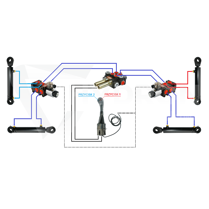 Zestaw hydrauliczny 4 sekcyjny: rozdzielacz 40L z sekcją pływającą + dwa elektrozawory 6/2 + joystick z dwoma przyciskami + dwie linki 1,5m