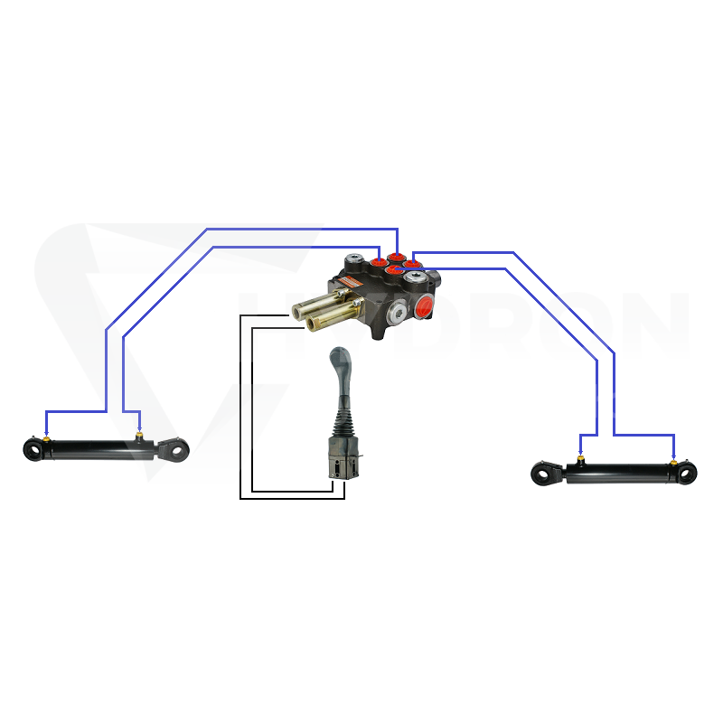 Zestaw hydrauliczny 2 sekcyjny: rozdzielacz 80L z sekcją pływającą + joystick bez przycisków + dwie linki 1m