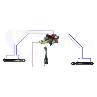 Zestaw hydrauliczny 2 sekcyjny: rozdzielacz 80L z sekcją pływającą + joystick bez przycisków + dwie linki 2m