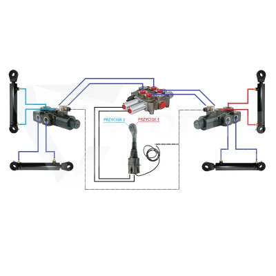 Zestaw hydrauliczny 4 sekcyjny: rozdzielacz 90L + dwa elektrozawory 6/2 + joystick z dwoma przyciskami + dwie linki 2m